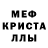 А ПВП крисы CK Mr. J